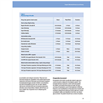 Office Anesthesia Evaluation Manual e-Book, 9th Edition
