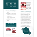 Dental Implant Surgery Patient Information Pamphlet (100-Pack)