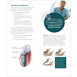 Dental Implant Surgery and Wisdom Teeth Management Patient Information Pamphlet Bundle